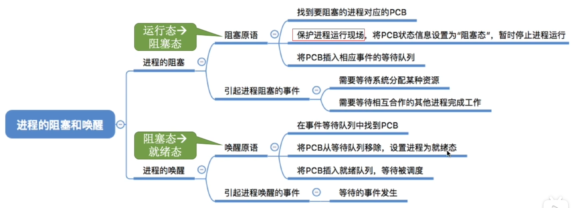 Pasted image 20260620205617.png